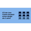 easybull_kundenumfrage_ergebnis2-1-